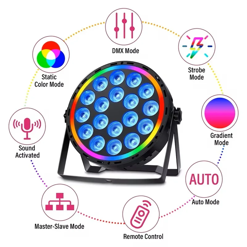 180W RGBW 4In1 LED Par Lights  - огляд і ціна Event & Party Supply