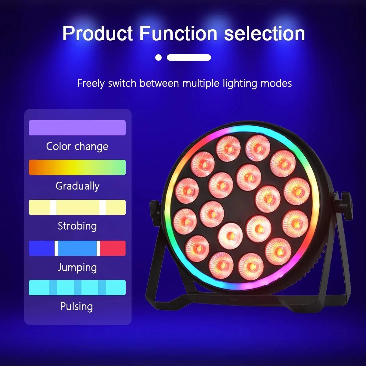 180W RGBW 4In1 LED Par Lights  - огляд і ціна Event & Party Supply